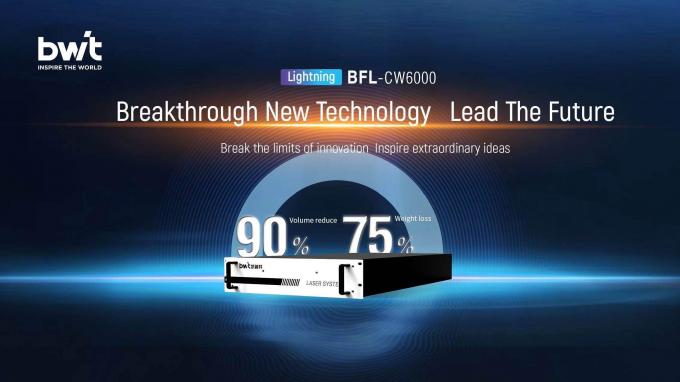 ultime notizie sull'azienda BWT lancia il laser della fibra del fulmine 6000W | Più piccolo, più leggero e più astuto  0