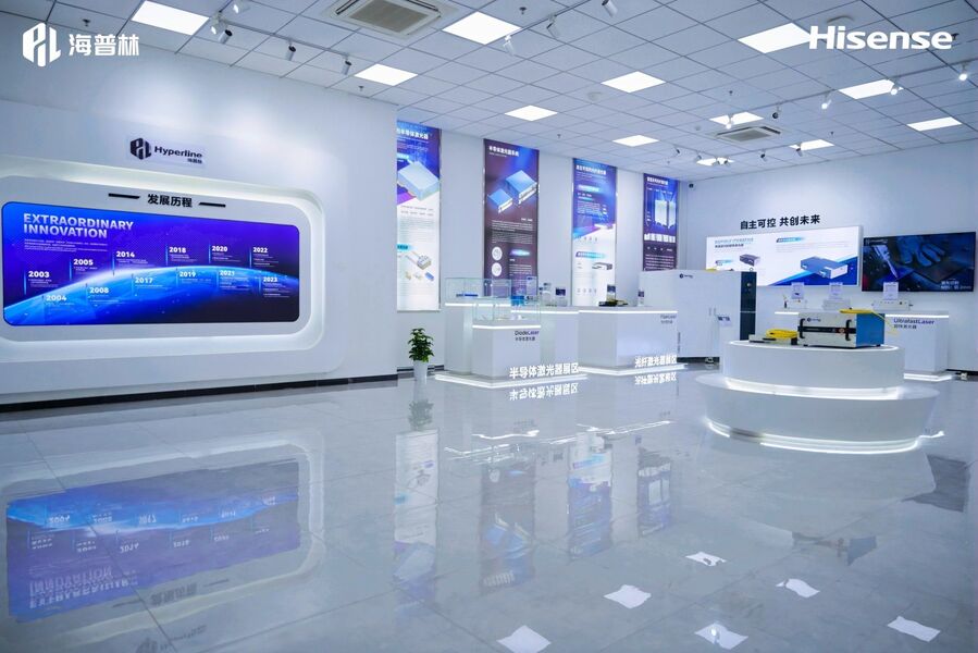 Hyperline Beijing Ltd. linea di produzione del fabbricante
