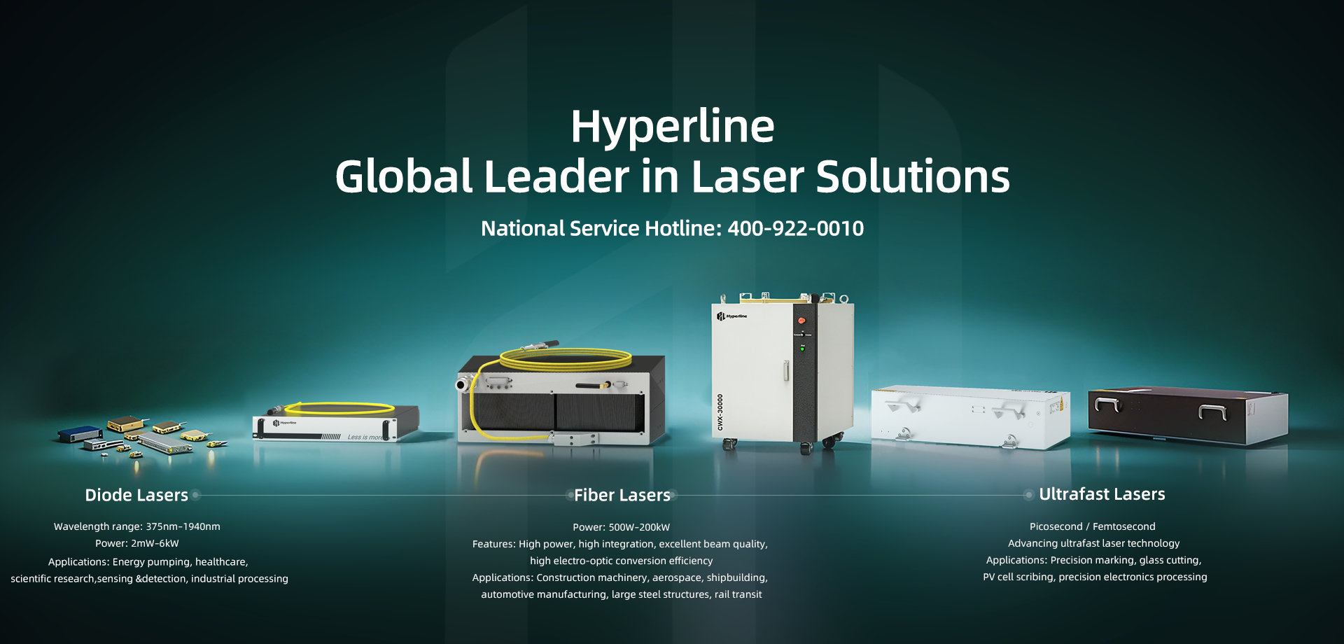 Qualità Modulo laser a diodo fabbrica