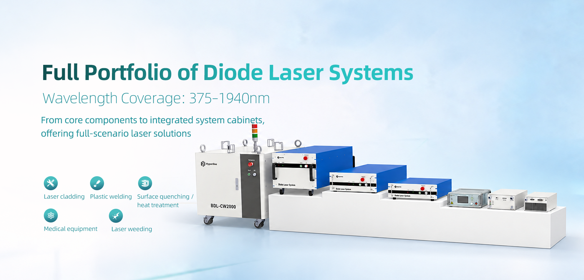 Qualità Modulo laser a diodo fabbrica